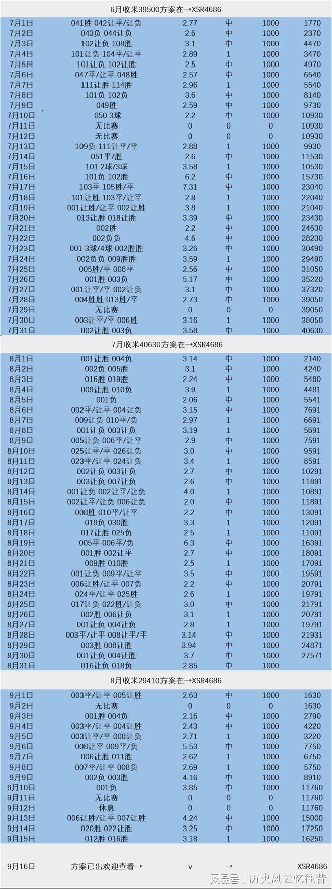 皇家马德里客场告捷，晋级形势大好