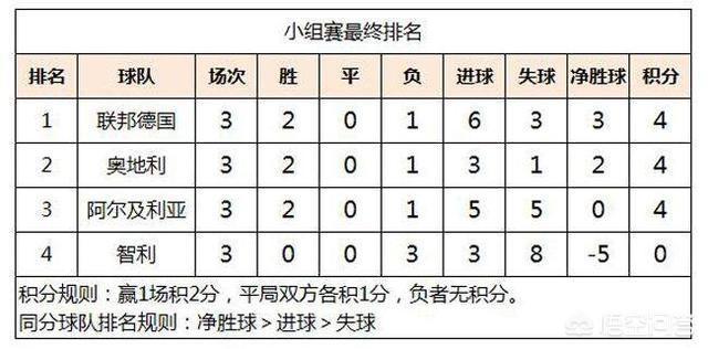 九游娱乐-阿尔及利亚球队客场获胜，击败奥地利对手