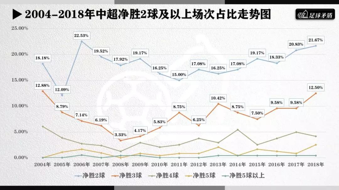 九游娱乐-大连一方客场不敌辽宁宏运，保级形势严峻